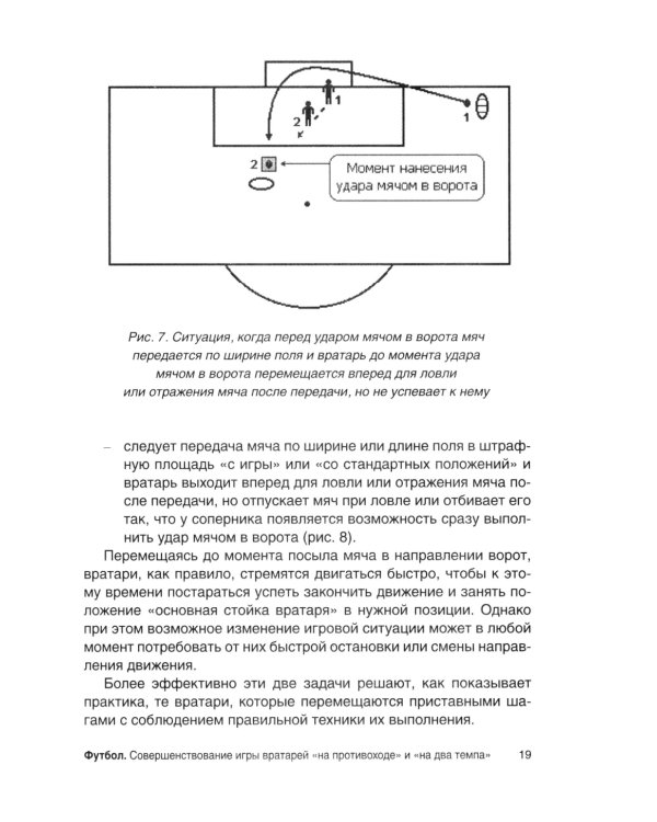 Футбол. Совершенствование игры вратарей "на противоходе" и "на два темпа": Учебно-метод.пособие