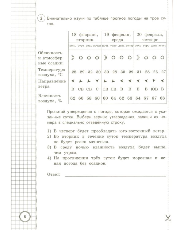 Окружающий мир. 4 кл. Всероссийская проверочная работа. 25 вариантов. Типовые задания