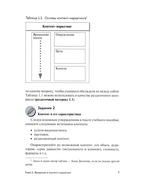 Контент-маркетинг и лингвистические особенности создания текста: Учебное пособие и книга для преподавателя (комплект из 2-х книг)