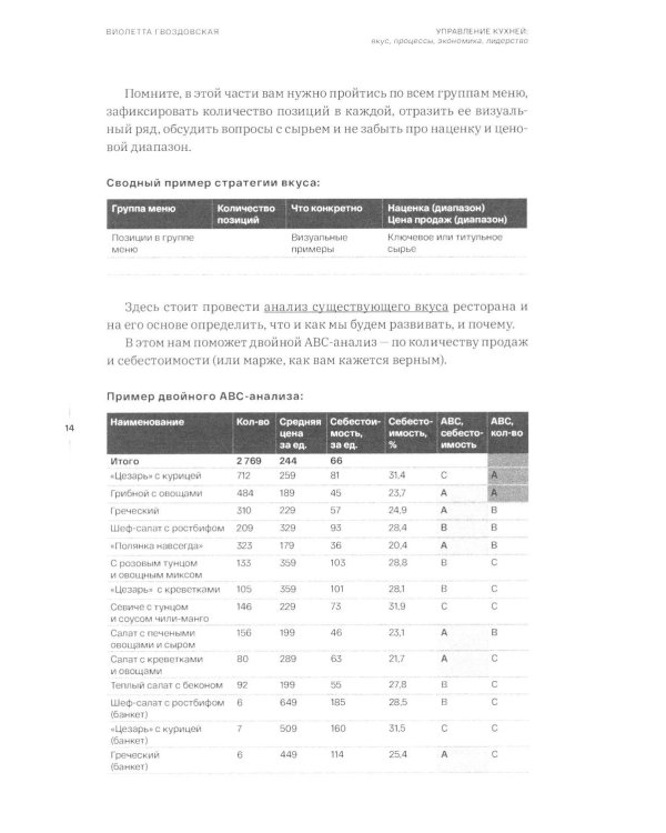 Управление кухней: вкус, процессы, экономика, лидерство