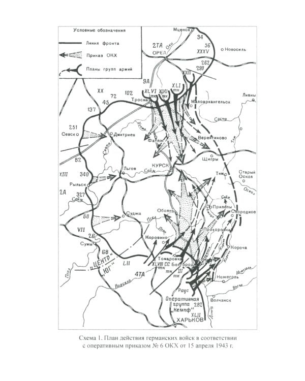 На огневых рубежах. Артиллерия Красной армии в Курской битве