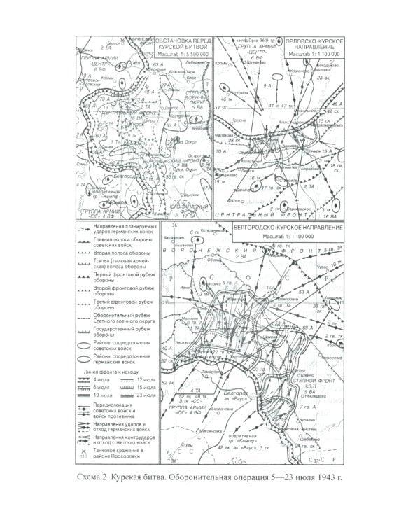На огневых рубежах. Артиллерия Красной армии в Курской битве