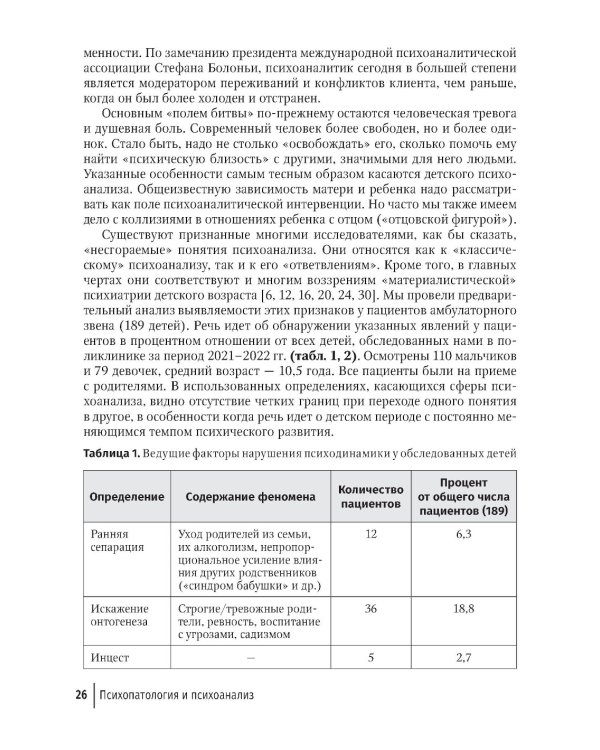 Альтернативные подходы в терапии неврозов