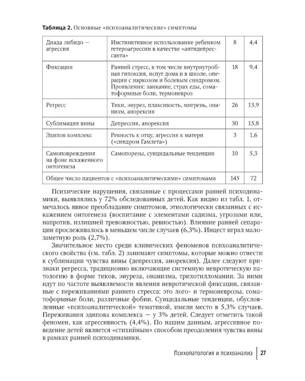 Альтернативные подходы в терапии неврозов