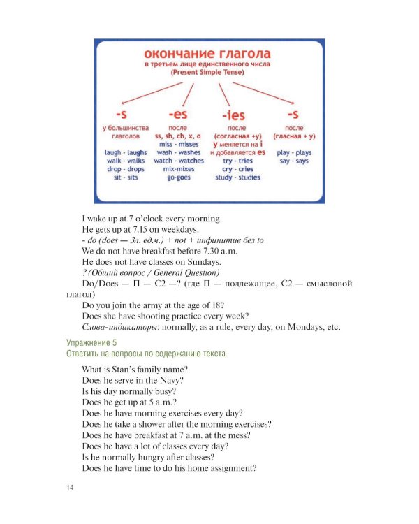 Английский язык для военных вузов = English For Military Academies + еПриложение: дополнительные материалы: учебник