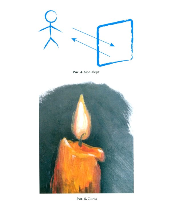 Альтернативные подходы в терапии неврозов