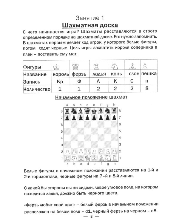 Хочу учиться шахматам!