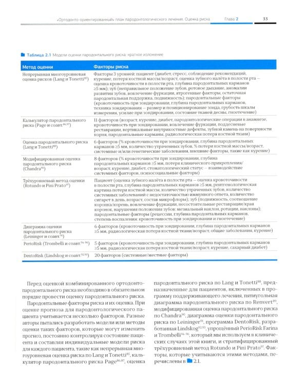 Ортодонтия и пародонтология. Комбинированные стратегии лечения
