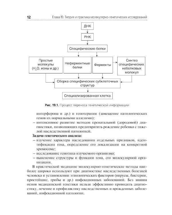 Клиническая лабораторная диагностика. В 3 т. Т. 3: Учебник. 2-е изд., перераб. и доп