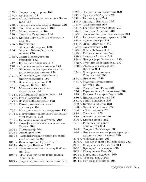 Великая экономика; Великая математика (комплект из 2-х книг)