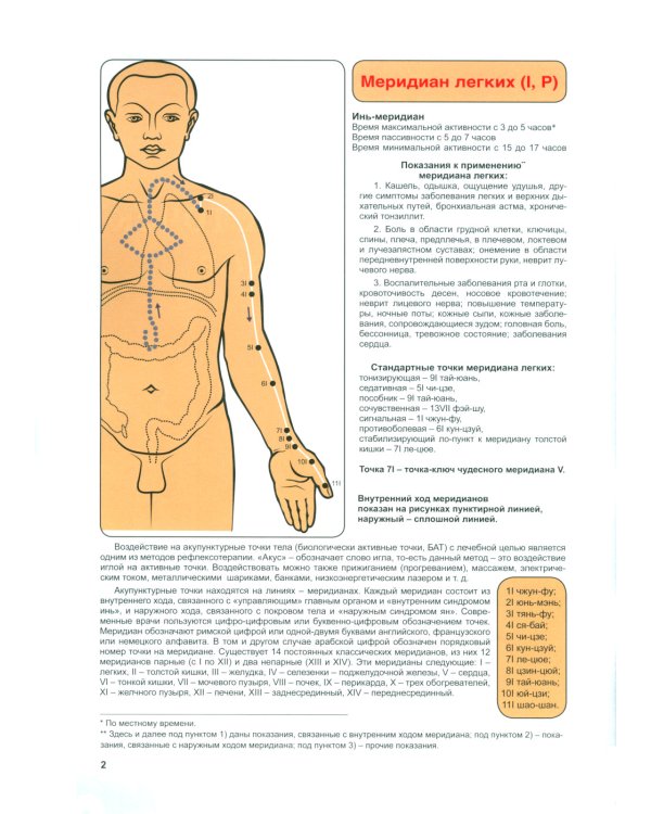 Атлас акупунктурных точек и меридианов. Вып. 8. 2-е изд