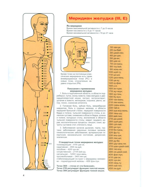 Атлас акупунктурных точек и меридианов. Вып. 8. 2-е изд