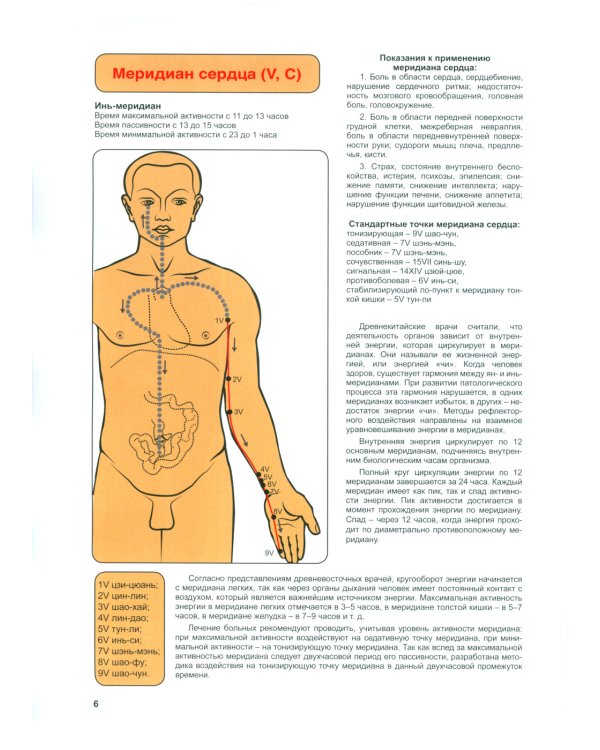 Атлас акупунктурных точек и меридианов. Вып. 8. 2-е изд