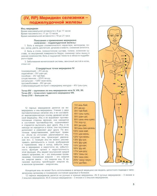 Атлас акупунктурных точек и меридианов. Вып. 8. 2-е изд
