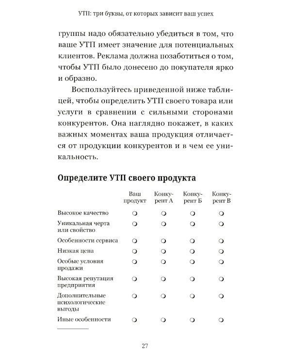 Маркетинг: практический опыт