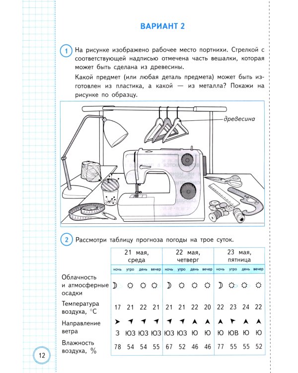Окружающий мир. Всероссийская проверочная работа за курс начальной школы. Практикум по выполнению типовых заданий. 10 вариантов