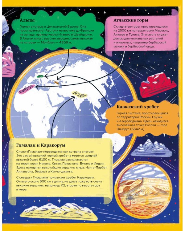 На вершине мира : удивительные горы Земли (и как их покорить)
