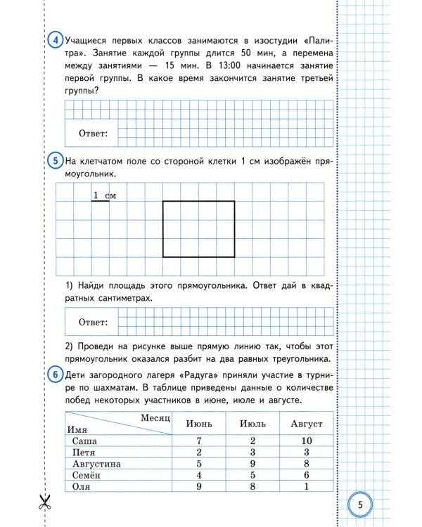 Математика. Всероссийская проверочная работа за курс начальной школы: 10 вариантов. Типовые задания