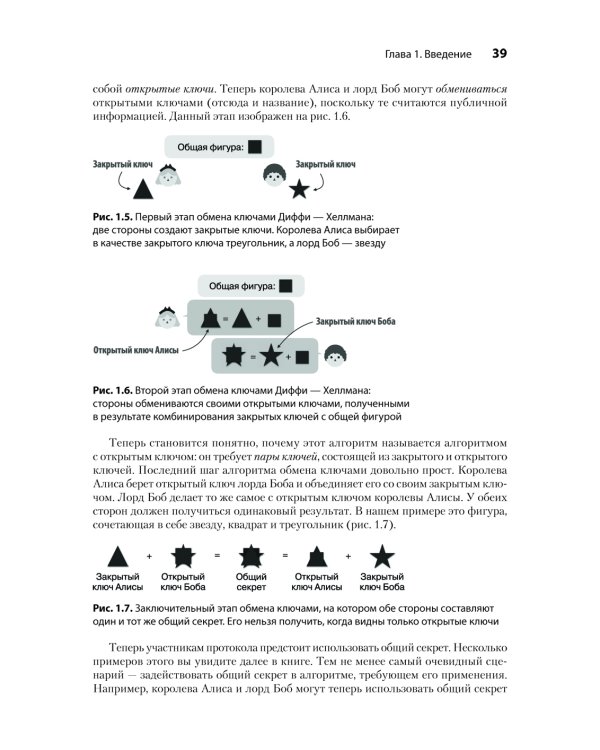 Реальная криптография