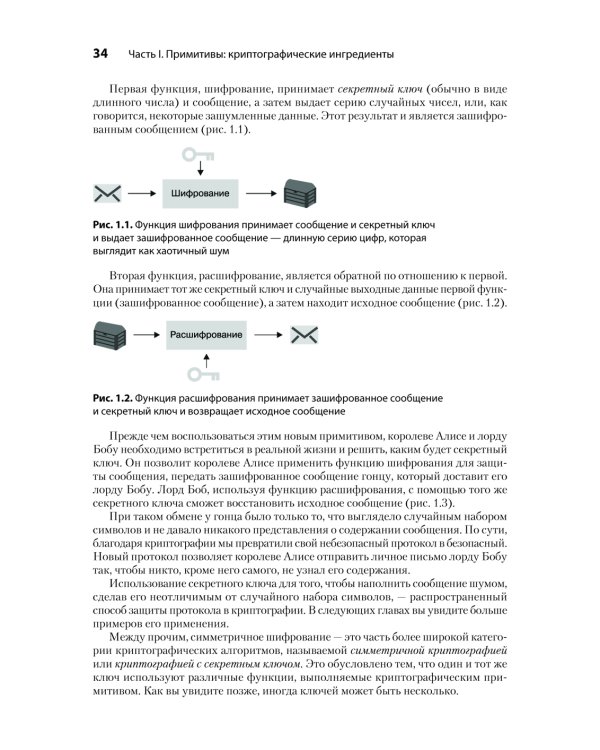 Реальная криптография