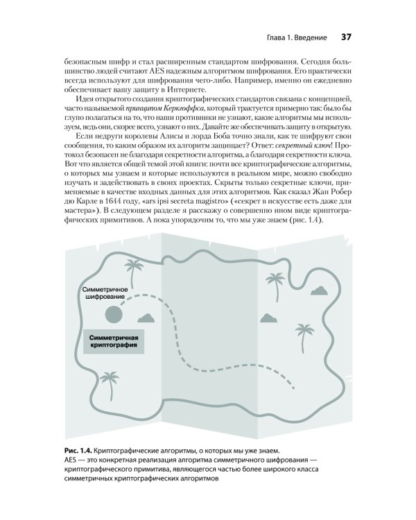 Реальная криптография