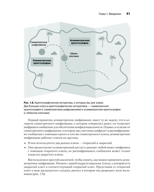 Реальная криптография