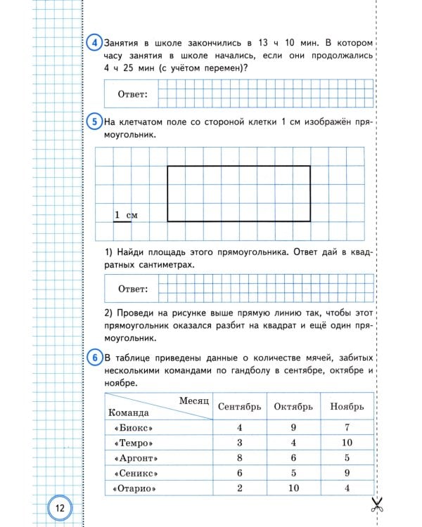 Математика. Всероссийская проверочная работа за курс начальной школы: 10 вариантов. Типовые задания