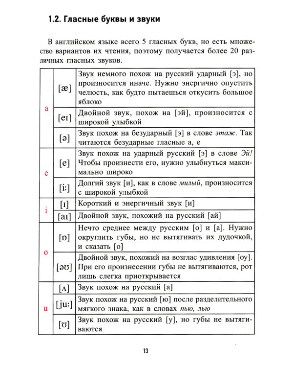 Английский с нуля за 10 дней. Читай и говори с первого урока