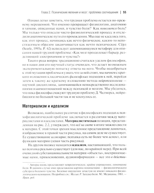 Мозг и внутренний мир. Введение в нейробиологию субъективного переживания. 2-е изд