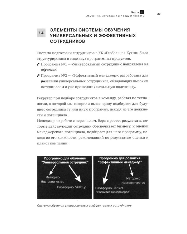 Ресторанный бизнес: все дело в команде