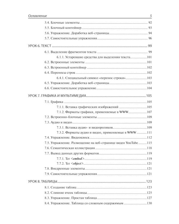 HTML и CSS: 33 урока для начинающих