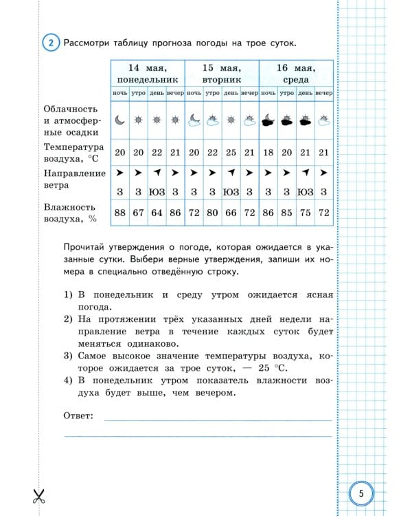 Окружающий мир. Всероссийская проверочная работа за курс начальной школы. 10 вариантов. Типовые задания