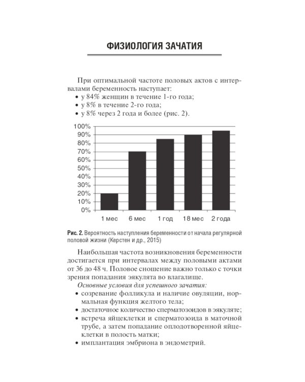 Бесплодие. Диагностика, современные методы лечения. 2-е изд., перераб. и доп