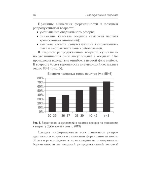 Бесплодие. Диагностика, современные методы лечения. 2-е изд., перераб. и доп
