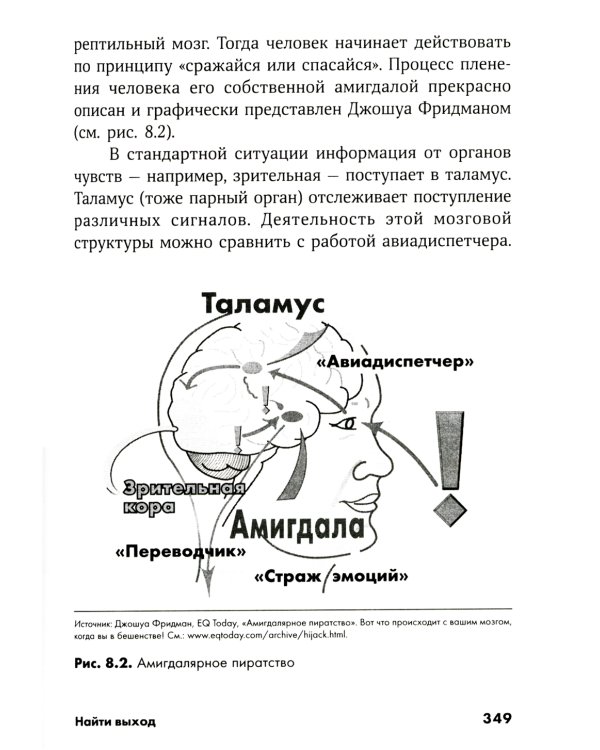 Найти выход: Как сохранить самообладание и выбраться из тупиковой ситуации
