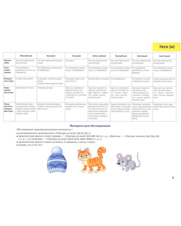 В помощь начинающему логопеду (комплект из 4-х книг)