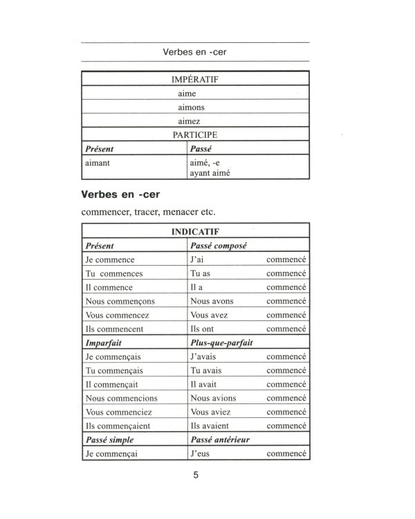 Все неправильные французские глаголы. Формы спряжения, особенности употребления, исключения: Учебное пособие
