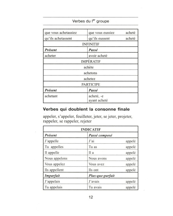 Все неправильные французские глаголы. Формы спряжения, особенности употребления, исключения: Учебное пособие