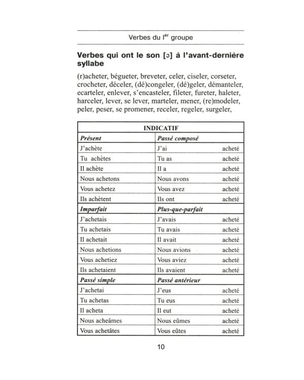 Все неправильные французские глаголы. Формы спряжения, особенности употребления, исключения: Учебное пособие