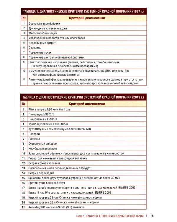 Биопсийная диагностика ревматических заболеваний. Руководство для врачей