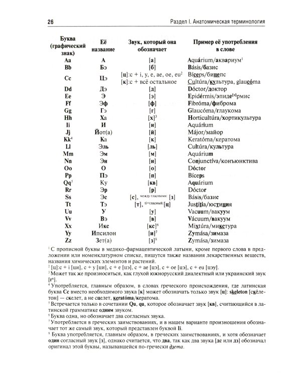 Латинский язык: Учебник