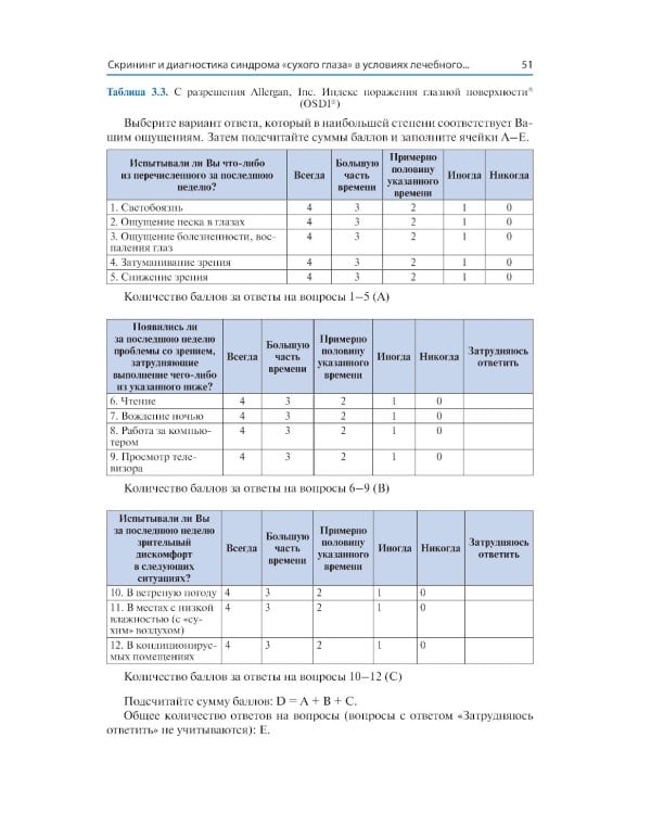 Синдром «сухого глаза»: практический подход