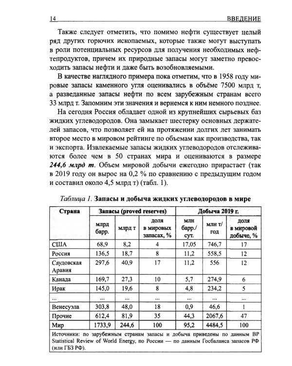 Базовые знания о нефти Или что нужно знать про нефть, чтобы начать о ней рассуждать!