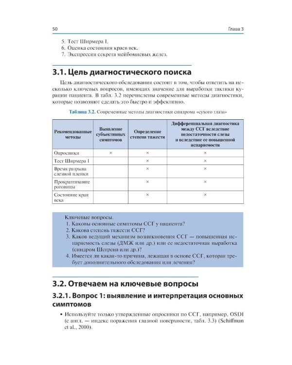 Синдром «сухого глаза»: практический подход