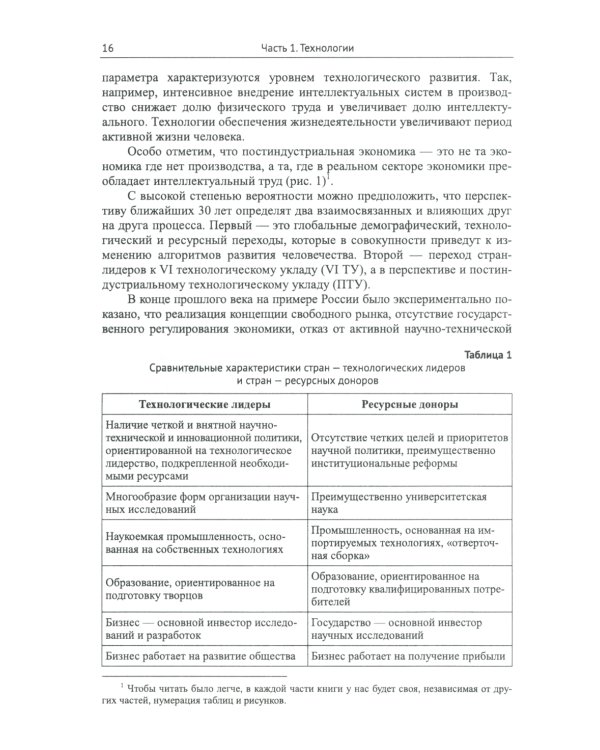 Россия: XXI век. Стратегия прорыва: Технологии. Образование. Наука