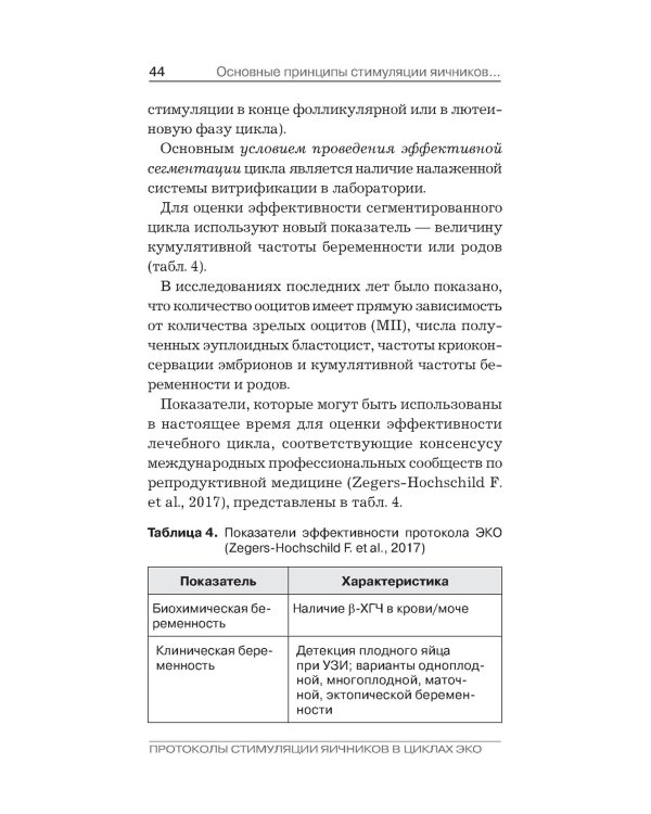 Протоколы стимуляции яичников в циклах ЭКО: руководство для врачей. 2-е изд., перераб. и доп
