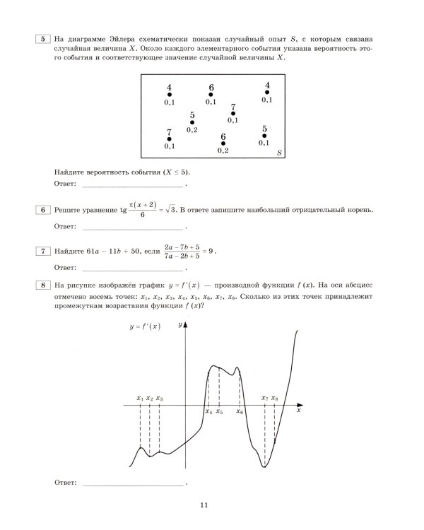 Егэ 2025. Математика. Профильный уровень. 50 вариантов. Типовые варианты экзаменационных заданий