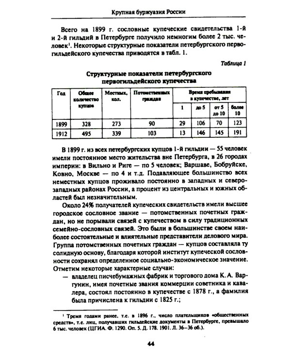 Крупная буржуазия России