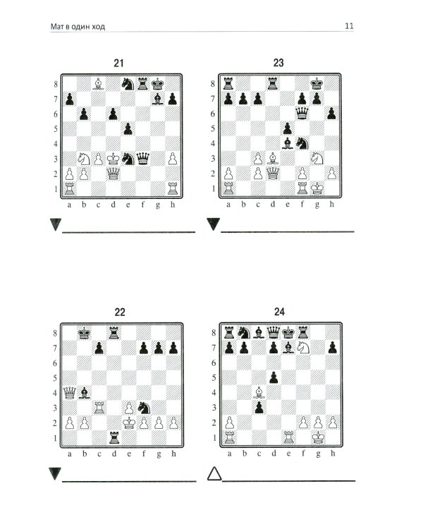 Как поставить мат. Учебник шахматных комбинаций