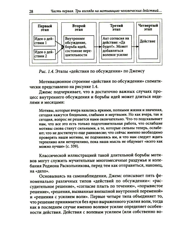 Порождение действия: Культурно-деятельностный подход к мотивации человека. 3-е изд., стер
